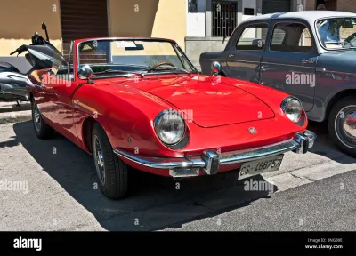 124 Coupè